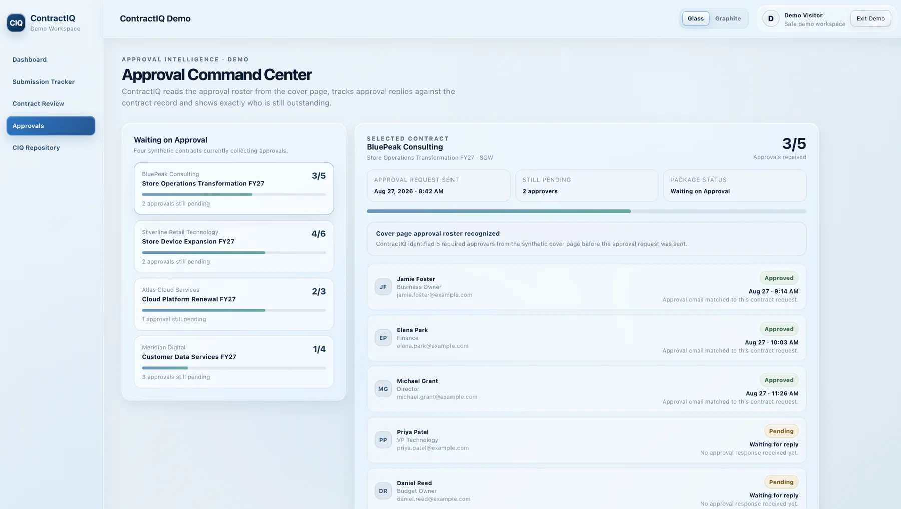 Approval command center